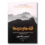 قله ها ودره ها
